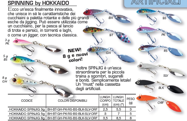 Alcedo Hokkaido Spin Jig mm. 5.5 gr. 3 colore ORF